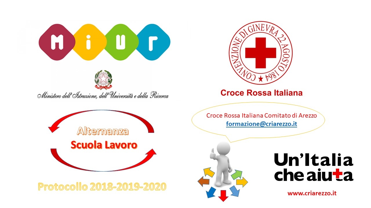 Alternanza Scuola Lavoro MIUR e CRI anni 2018-2020