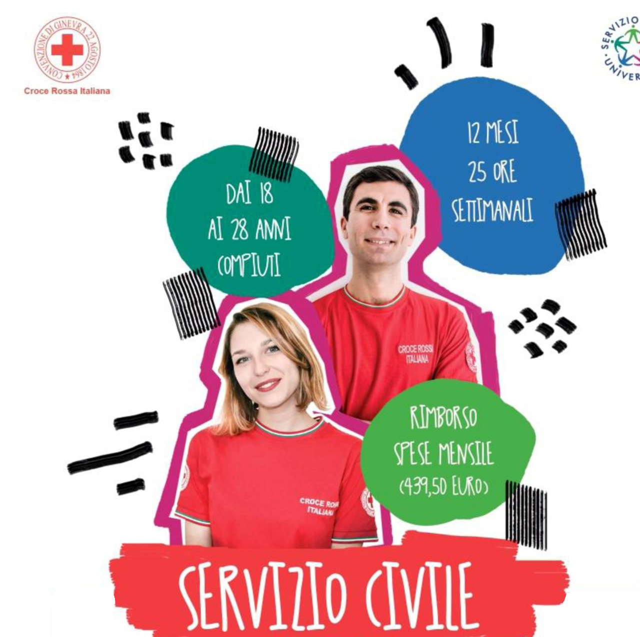 graduatoria del Progetto